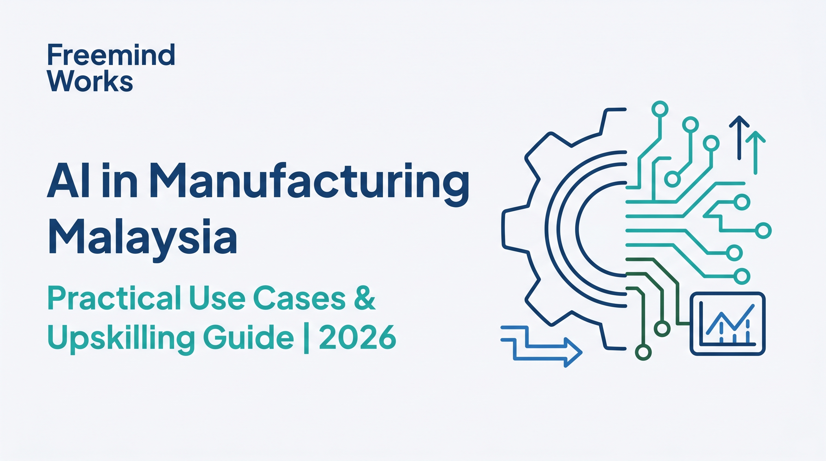 AI in Manufacturing Malaysia — Practical Use Cases & Upskilling Guide 2026